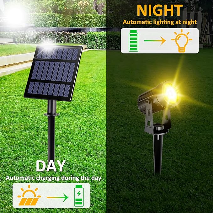 Solar Yard Spotlights, Waterproof