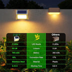12-Pack Solar Stair Lights, LED