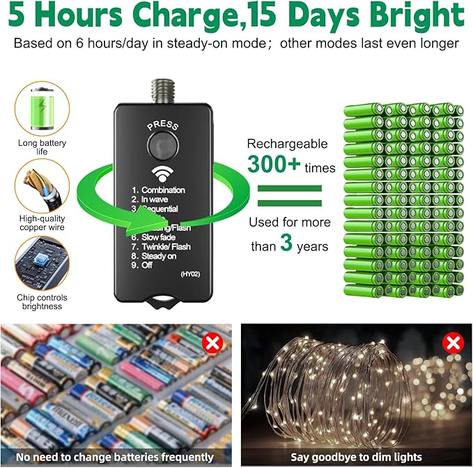 HXWEIYE Rechargeable Fairy Lights with Remote, 2 Pack 33ft 100LED Twinkle Lights with DIY Timer & Light Sensor, Waterproof Outdoor String Lights for Bedroom Patio Christmas Tree Decor, Green