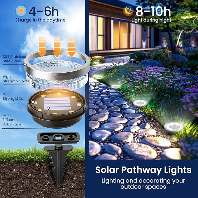 Solar Flat Disk Lights 10-Pack, Waterproof Garden