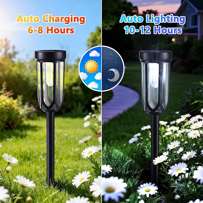 Lomotech Solar Pathway Lights - 8 Pack Solar Lights Outdoor Waterproof, Bright LED Solar Garden Lights for Patio Landscape Lawn Yard Walkway Driveway (White)