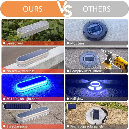 Lacasa Solar Deck Lights, 4 Pack 40LM Solar Powered Step Lights Blue Light, LED Dock Light Outdoor In-Ground Lights IP68 Waterproof Auto ON/Off for Garden Stairs Driveway Pathway Lighting