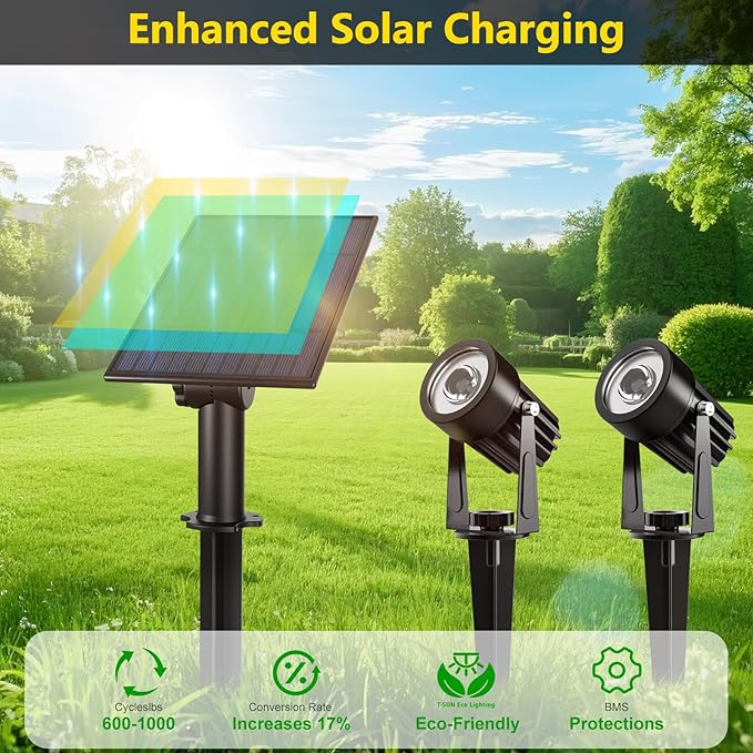 Solar Spotlights, Waterproof Yard LED