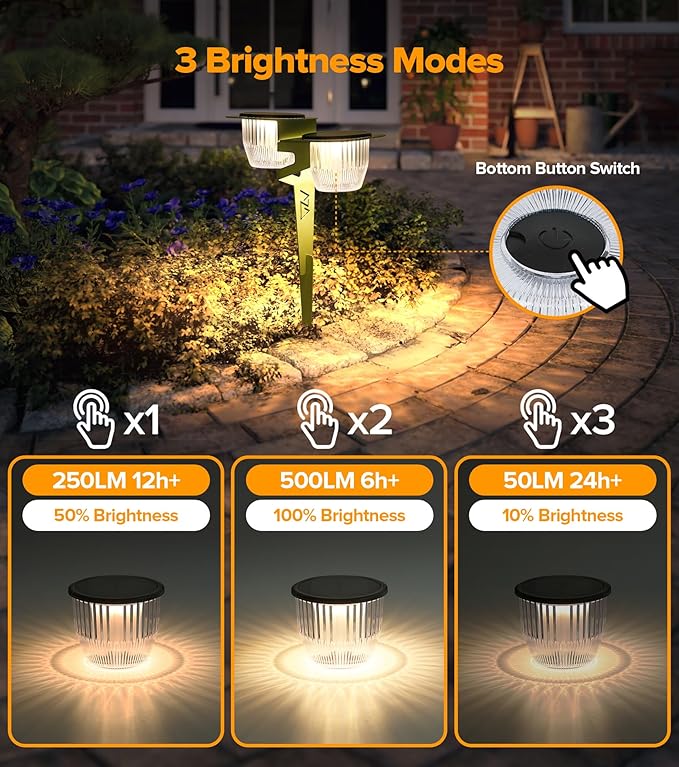 Solar Pathway Lights Outdoor, Dual Head Pathway Lights, Brighter 500 lumens with 2-in-1 Solar and USB Charging Modes, IP65 Waterproof, Garden Lights for Lawn Patio Walkway, Green-2 Pack