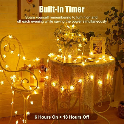Outdoor String Lights, 17ft Warm White Waterproof LED