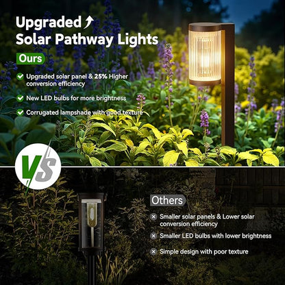Solar Pathway Lights Outdoor Waterproof, 6 Pack 15Hrs Super Bright Warm White Solar Light for Yard, Auto On/Off Solar Garden Lights for Patio Path Landscape Lawn Driveway Walkway Lighting Decor