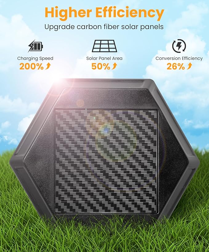 Solar Pathway Lights 6 Pack, 2 Modes Auto On/Off 40 Lumens Waterproof IP65 Landscape Lighting, Solar Lights Outdoor Walkway, Outside Lights Solar Power for Yard Garden Patio