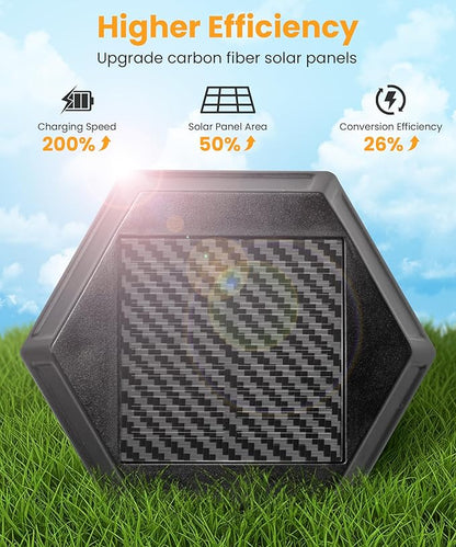 Solar Pathway Lights 6 Pack, 2 Modes Auto On/Off 40 Lumens Waterproof IP65 Landscape Lighting, Solar Lights Outdoor Walkway, Outside Lights Solar Power for Yard Garden Patio