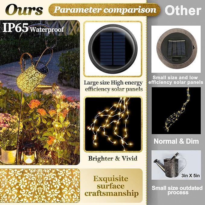 Anordsem Solar Watering Can Lights: Metal Cloud Lantern Outdoor with Hook - Waterproof Garden Art Hanging Decoration for Yard Patio Lawn - Christmas Birthday Gifts for Women Mom Grandma