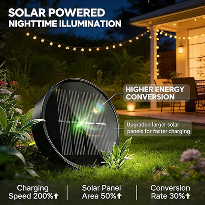 2 Pack Garden Decor Hanging Lanterns Outdoor Waterproof,Solar Lights Metal Sun Gifts Decoration for Yard Clearance Front Porch Lawn Driveway Patio Backyard Pathway Gardening Gift