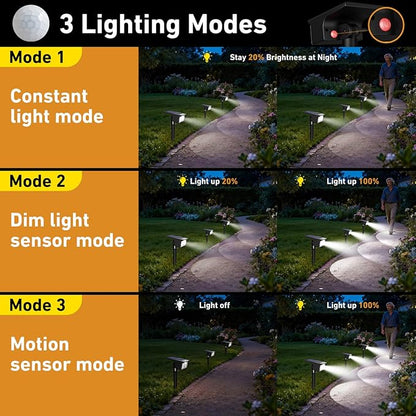 btfarm Solar Spot Lights Outdoor Waterproof, 2 Pack/3 Modes Motion Sensor Lights, Solar Powered Spotlights 2-in-1 Auto On/Off for Outside Pathway Yard Garden Lighting, Cool White