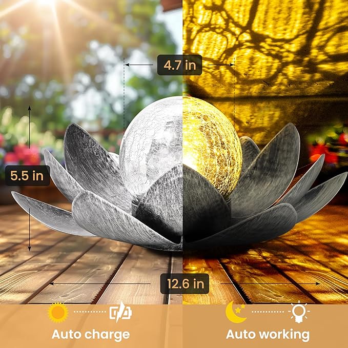 Solar Landscape Lights for Garden