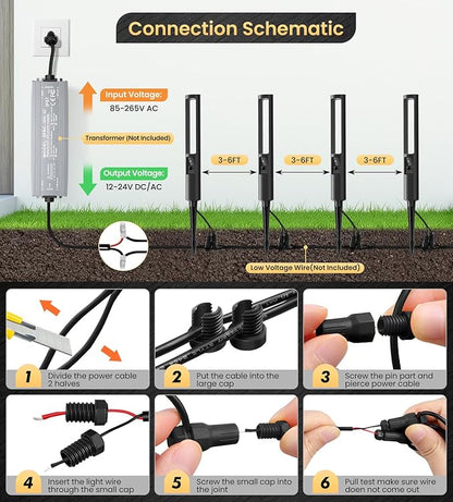 MEIKEE 5W Low Voltage Pathway Lights, 2700K 250LM LED Landscape Lighting, Auto On/Off, 12-24V, Aluminum Waterproof Outdoor Path Lights with Connectors for Garden Walkway Yard 4 Pack