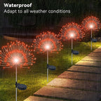 Solar Walkway Path Lights 2-Pack, Waterproof