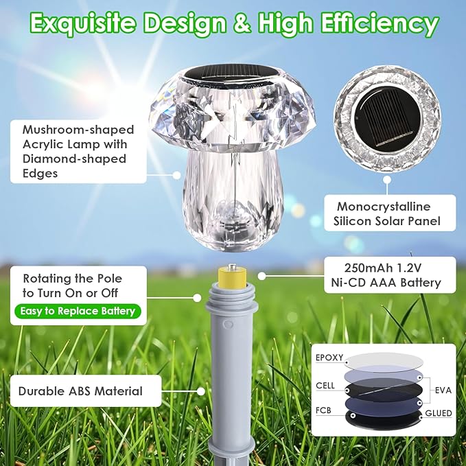 Mancra Solar Pathway Lights Outdoor, 16 Pack Dusk to Dawn Solar Lights Outdoor Waterproof Landscape Lighting for Yard, Walkway, Garden Decorations, Warm White
