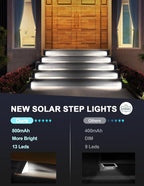 Modern Solar Deck Lights, LED