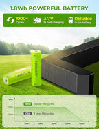 Daylight White Solar Pathway Lights 4-Pack, Garden LED