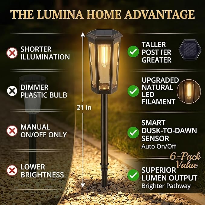 6-Pack Solar Path Lights, Outdoor Driveway LED