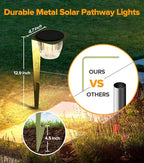 6-Pack Green Solar Path Lights, Outdoor Garden LED