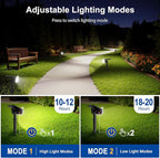 Solar Wall Spotlights 2-Pack, LED