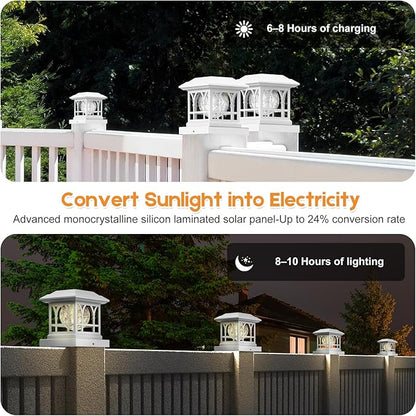 Fence Post Solar Lights, Crackle Glass Solar Post Cap Lights, 20 Lumens, Warm White & RGB Automatic Cycling 2 Modes for 3.6x3.6 4x4 4.5x4.5 5x5 Vinyl Wooden Posts Decoration, White (1 Pack)