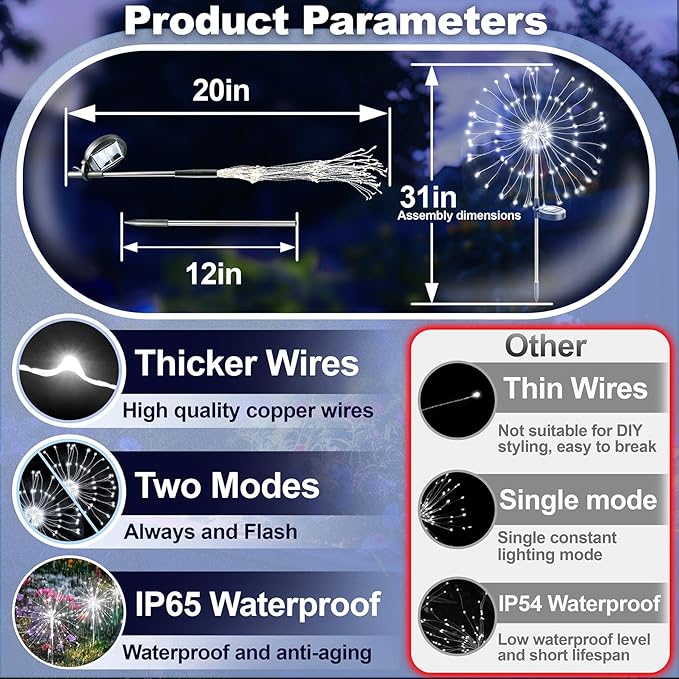 Anordsem Solar Garden Lights Outdoor: Bendable Copper Wire with 120 LED Firework Beads - White Waterproof DIY Fairy Decorations for Yard Patio Path - Gifts for Women Mom Homeowners
