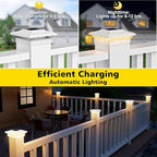 12-Pack Bright Solar Post Cap Lights for Deck, LED