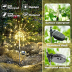 Solar Landscape Lights for Yard