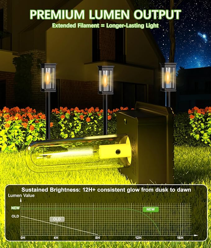 Solar Pathway Lights, 8 Pack Solar Lights Outdoor Waterproof IP65, Auto On/Off Outdoor Solar Lights for Pathway, Garden, Yard, Walkway, Lawn, Patio, Driveway, Landscape Decor Lighting, Black