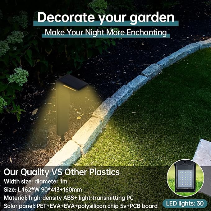 Solar Outdoor Lights,2 Pack LED Solar Lights Outdoor Waterproof, Solar Walkway Lights Maintain 12 Hours of Lighting for Your Garden, Landscape, Path, Yard, Patio, Driveway