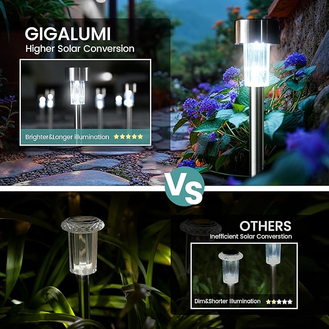 Solar Pathway Lights 24-Pack, Driveway LED