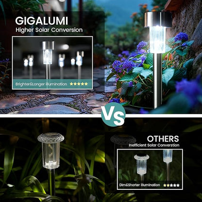 GIGALUMI 24 Pack Solar Path Lights Outdoor,Solar Lights Outdoor Waterproof,Stainless Steel LED Landscape Lighting,Solar Garden Lights for Driveway,Pathway,Patio,Yard
