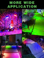 Solar Pathway Lights, Waterproof LED Driveway Lights
