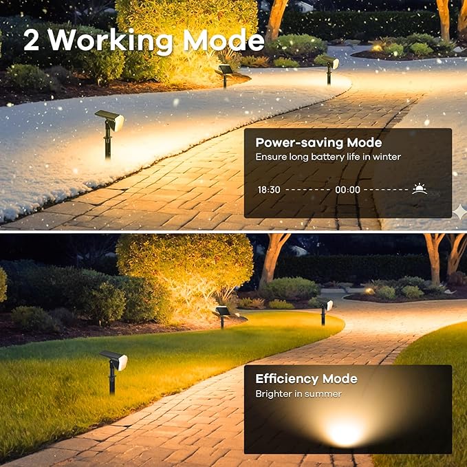 6-Pack Solar Spotlights, 60 LED Landscape Lights
