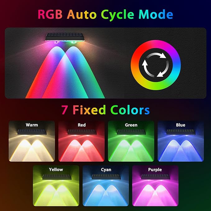 Solar Fence Lights Outdoor, 12-Pack 120LM Fence Lights Solar Powered, IP67 Waterproof Dusk to Dawn Auto On/Off 12+ Hours for Outside/Backyard/Wall/Step/Patio/Deck/Pool (Warm White & RGB 7 Colors)