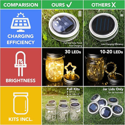 Mlambert Mason Jar Solar Lights -30 LED, 6 Pack Hanging Solar Lanterns Outdoor, Waterproof Fairy Lights for Patio Garden, Warm White