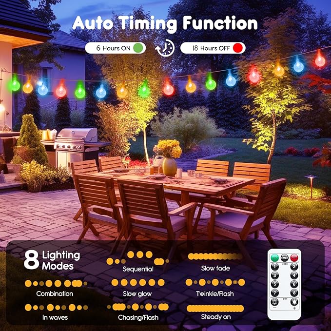 Outdoor String Lights, 33ft Multicolor Waterproof LED