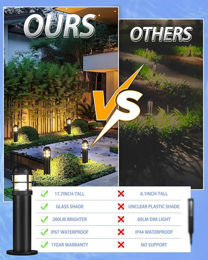 8 Pack LED Low Voltage Bollard Pathway Lights, 12V 200LM IP67 Waterproof Landscape Lighting for Garden, Driveway, Festive Outdoor Decor, 2700K Warm White