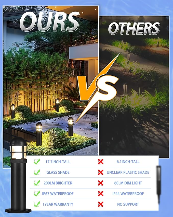Warm White Solar Pathway Lights 6-Pack, Driveway LED