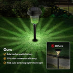 Warm White Solar Pathway Lights 8-Pack, Walkway LED