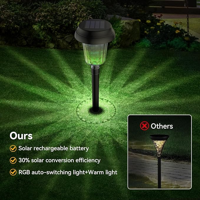 TECKNET 8 Pack Solar Powered Pathway Lights, Auto On/Off Color Changing Solar Stake Lights Outdoor with Warm White & RGB Colored, IP68 Waterproof Pathway Light Outdoor for Yard Walkway Lawn
