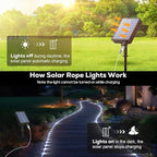 Solar Rope Lights, 132ft LED Porch String