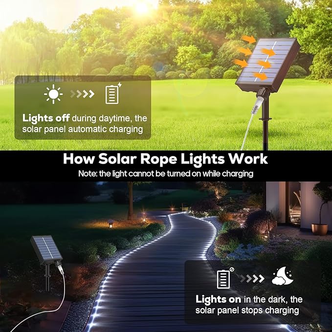 C9 Christmas Pathway Lights, 66ft 200 LED