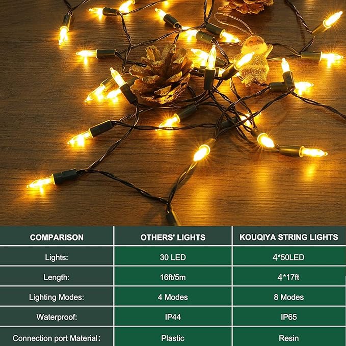 KOUQIYA Battery Operated Christmas Lights 4 Pack, 17ft 50 LED Mini String Light with Auto-Timer 8 Modes Waterproof Tree Lights (Warm White)