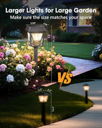 Solar Pathway Lights 6-Pack, Yard LED