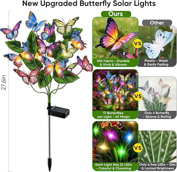 Solar Yard Path Lights 2-Pack, IP65 Waterproof