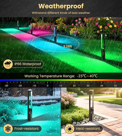 MEIKEE 5W RGB Low Voltage Path Lights 12-24V Color Changing Landscape Lights Auto On/Off Waterproof Outdoor Landscape Lighting with 100W Driver 100FT Cord for Garden Yard Pathway(12 Pack)