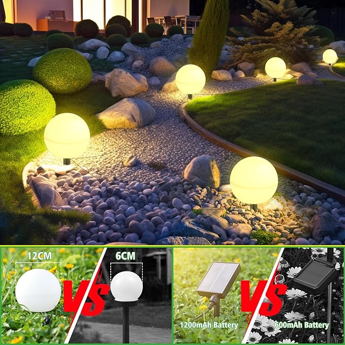 Solar Pathway Lights 5-Pack, Garden LED