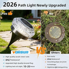 12-Pack Cool White Flat Solar Garden Lights, Waterproof LED
