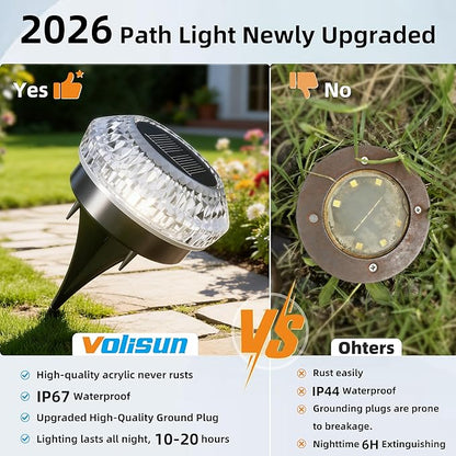 VOLISUN Solar Ground Lights Outdoor,12 Pack Flat Solar Pathway Lights,IP67 Waterproof Solar Powered Disc Lights,Landscape Lighting for Garden Yard Walkway Patio Driveway,Cool White